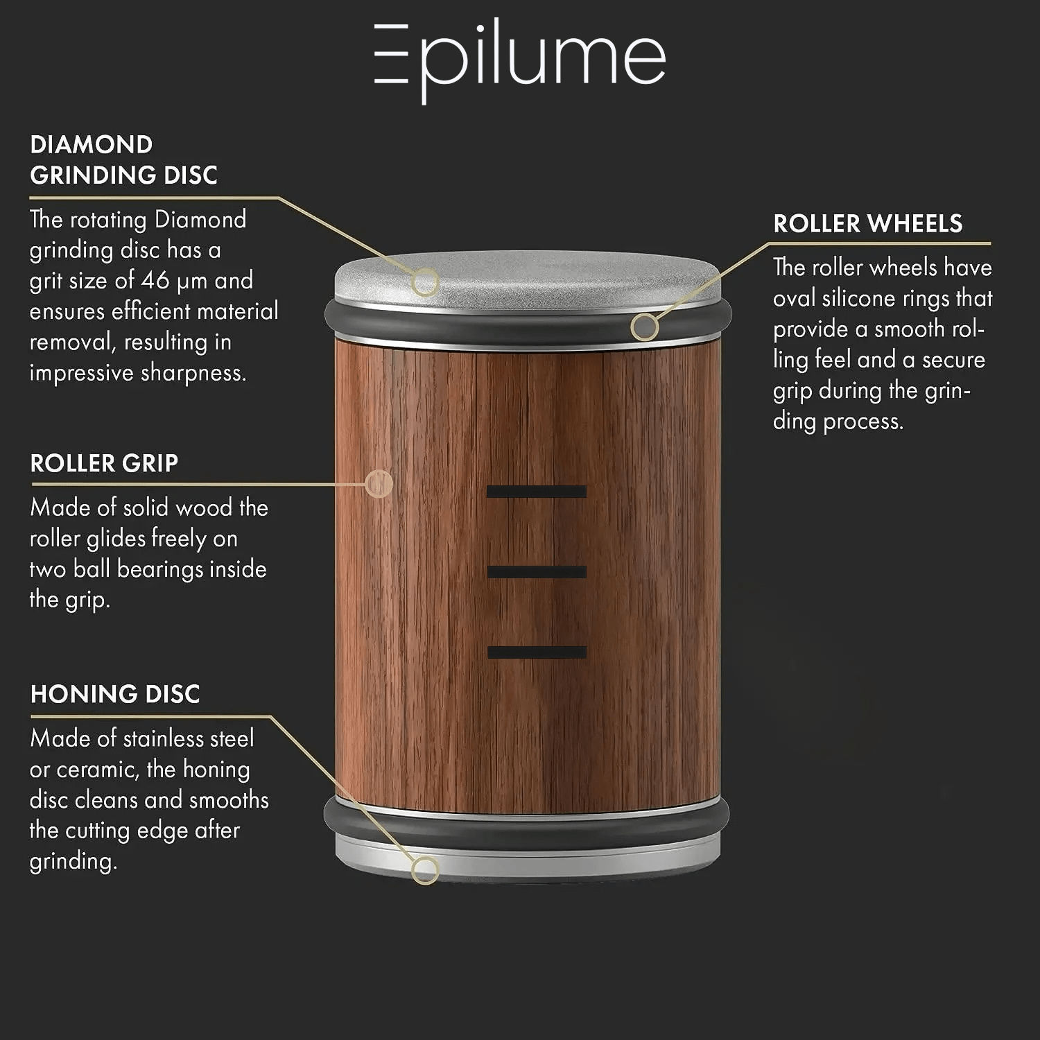 Epilume® Original - Epilume