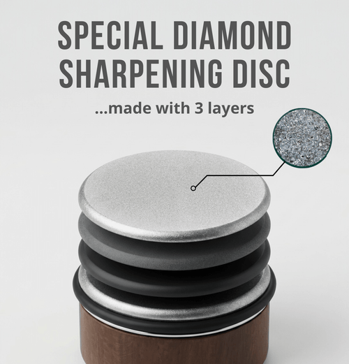 QLIVI SHARPENING SYSTEM - QLIVI